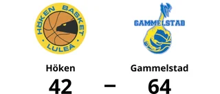Gammelstad tog ny seger