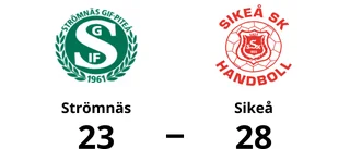 Förlust för Strömnäs i toppmatchen mot Sikeå