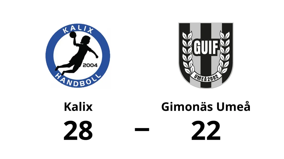 Kalix HK vann mot Gimonäs Umeå IF