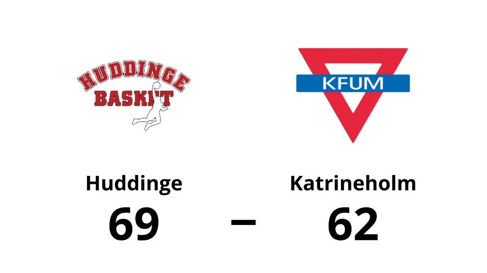 KFUM Huddinge Basketklubb vann mot KFUM Katrineholms IF