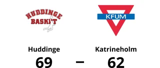 Katrineholm föll med 62-69 mot Huddinge