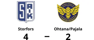 Ohtana/Pajala åker ur efter tung förlust