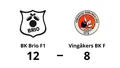 BK Brio F1 för tuffa för Vingåkers BK F – förlust med 8-12