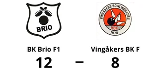 12-8-seger för BK Brio F1 mot Vingåkers BK F