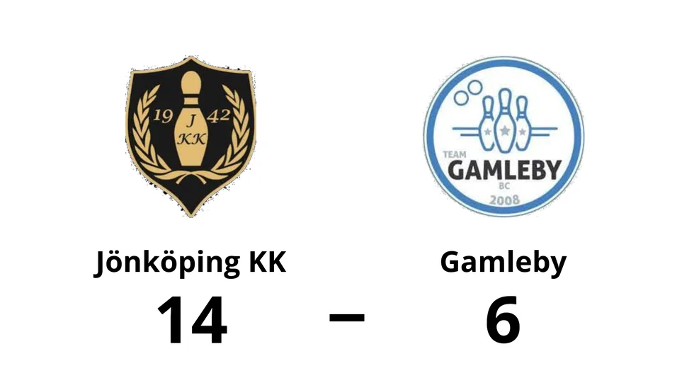 Jönköping KK vann mot Team Gamleby BC