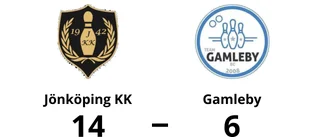 Tung förlust för Gamleby borta mot Jönköping KK