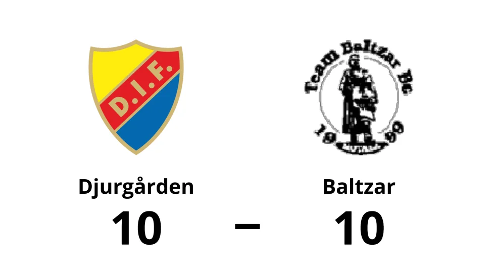 Djurgårdens IF spelade lika mot Team Baltzar BC