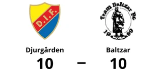 Baltzar klar seriesegrare i division 1 södra Svealand herr