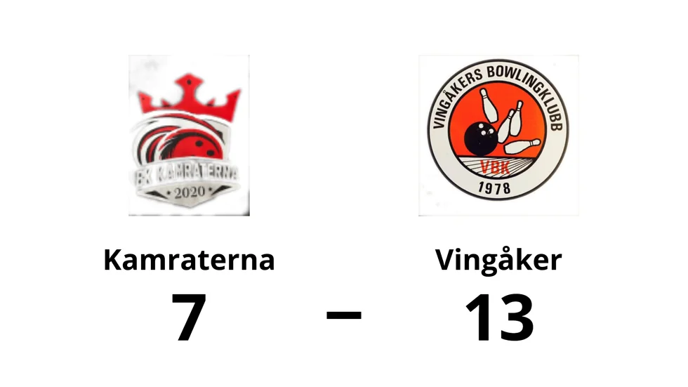 BK Kamraterna förlorade mot Vingåkers BK