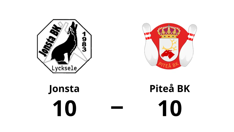 Jonsta BK spelade lika mot Piteå BK