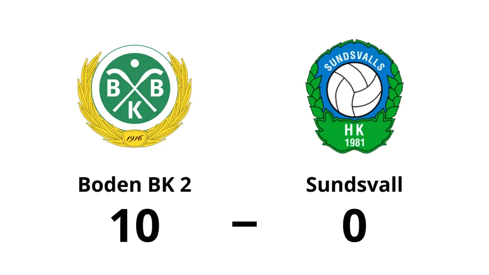 Boden BK HF 2 vann mot Sundsvall