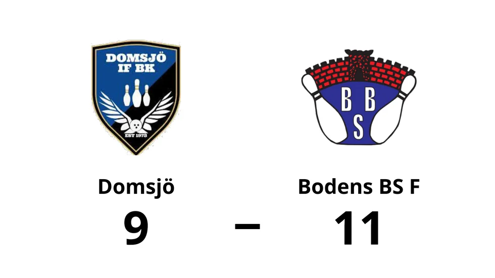 Domsjö IF BK förlorade mot Bodens BS F