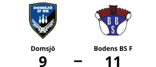 Bodens BS F förlänger sviten