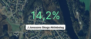 J Jonssons Skogs AB: Redovisningen klar – så ser siffrorna ut