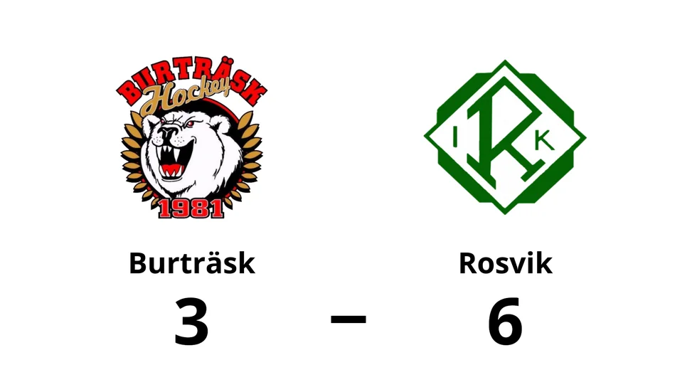 Burträsk HC förlorade mot Rosvik IK