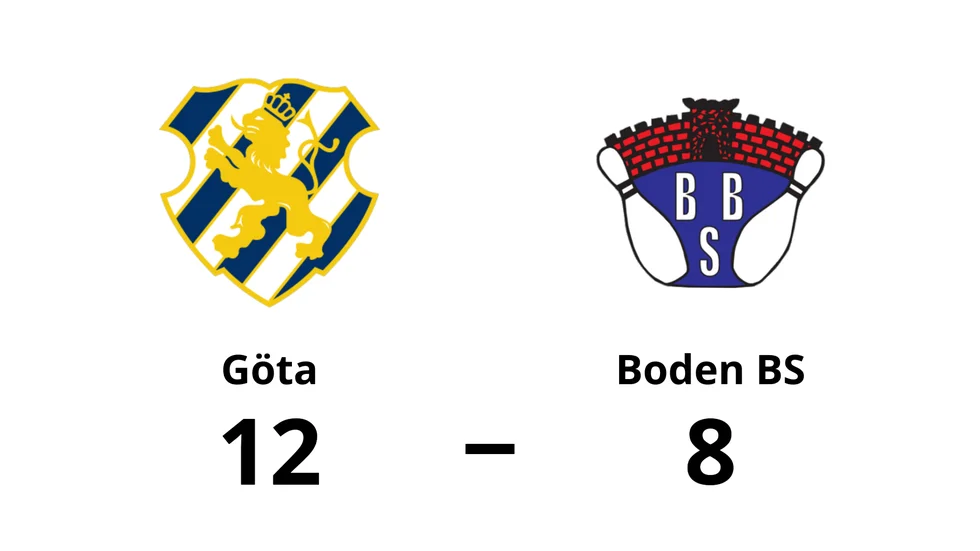 Göta vann mot Boden BS