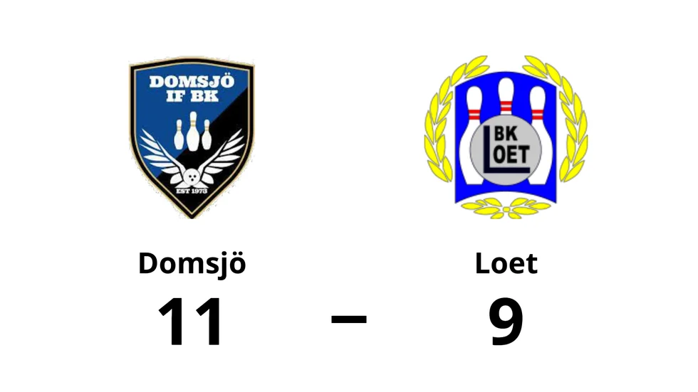 Domsjö IF BK vann mot BK Loet