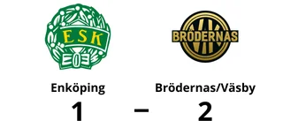 Mattias Eklund målskytt när Enköping föll