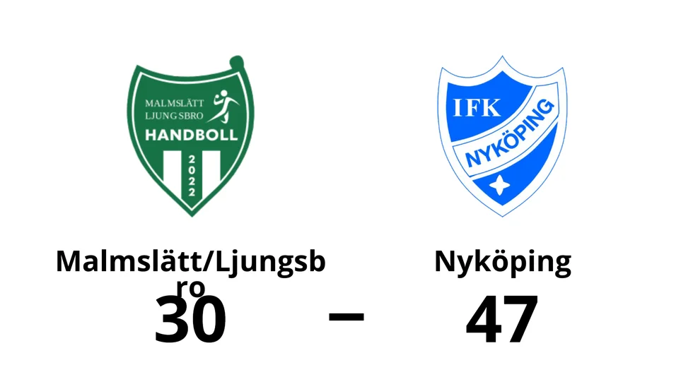 Malmslätt/Ljungsbro förlorade mot Nyköping