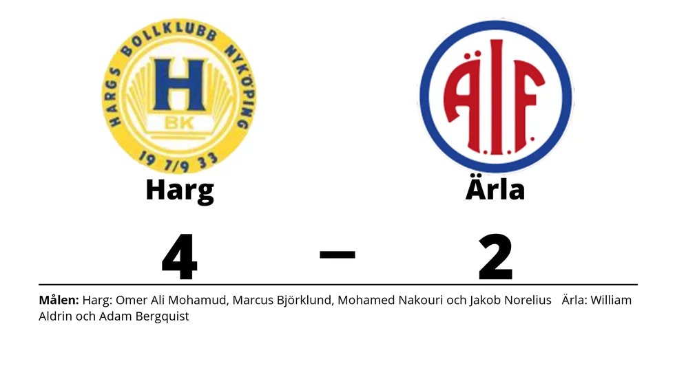 Hargs BK vann mot Ärla IF