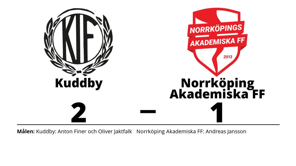 Kuddby IF vann mot Norrköping Akademiska FF