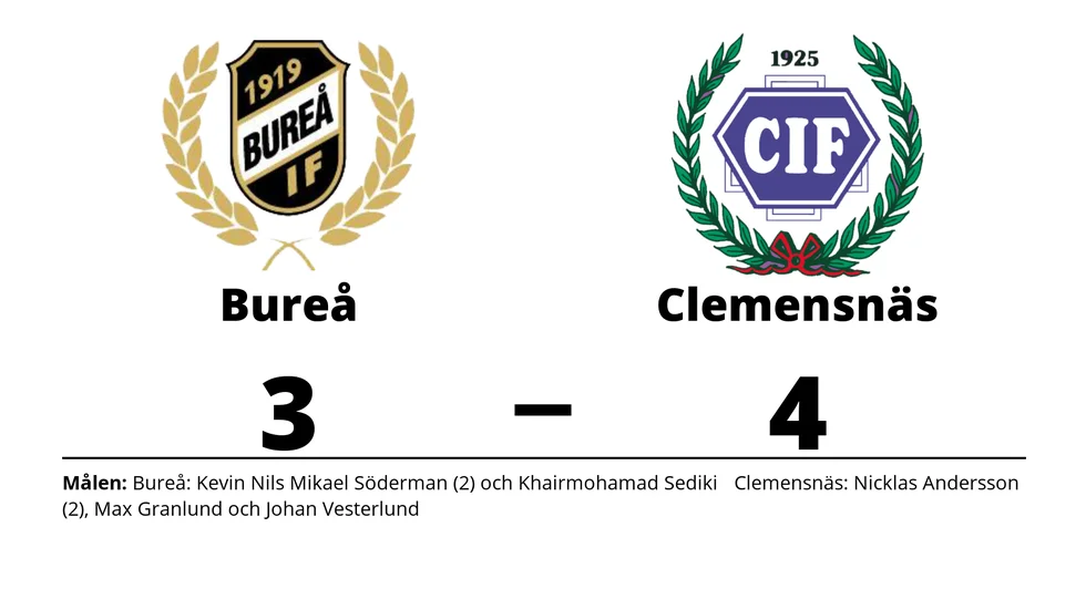 Bureå IF förlorade mot Clemensnäs IF