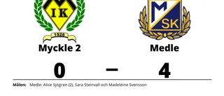Medle formstarka svit fortsätter