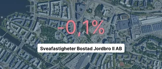 Explosiv intäktsökning för Sveafastigheter Bostad Jordbro II AB