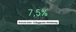 Fin marginal för Knivsta Golv- & Byggnads Aktiebolag - slår branschsnittet