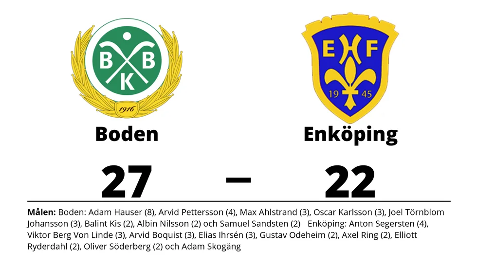 Bodens BK HF vann mot Enköpings HF