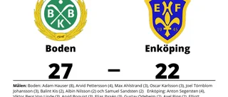 Boden vände halvtidsunderläge till seger