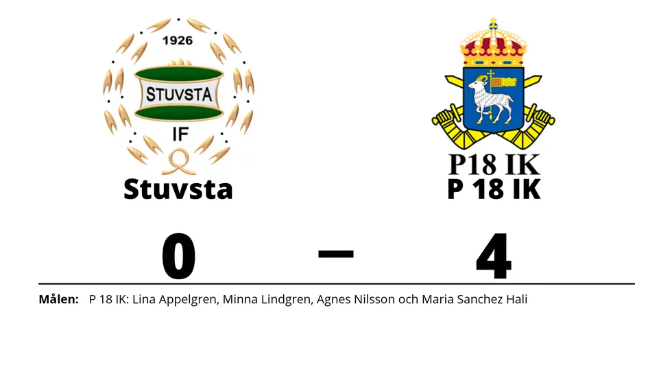 Stuvsta IF förlorade mot P 18 IK