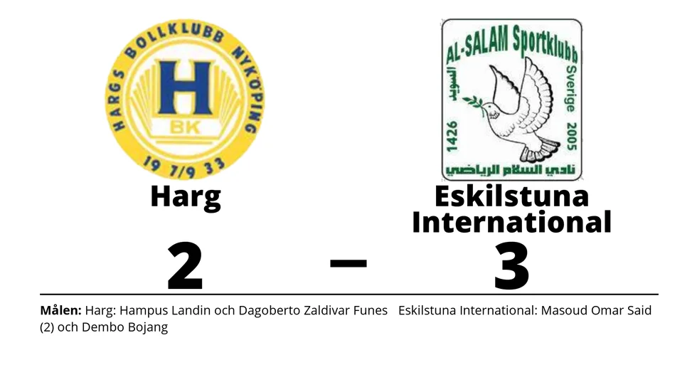 Hargs BK förlorade mot Eskilstuna International SK