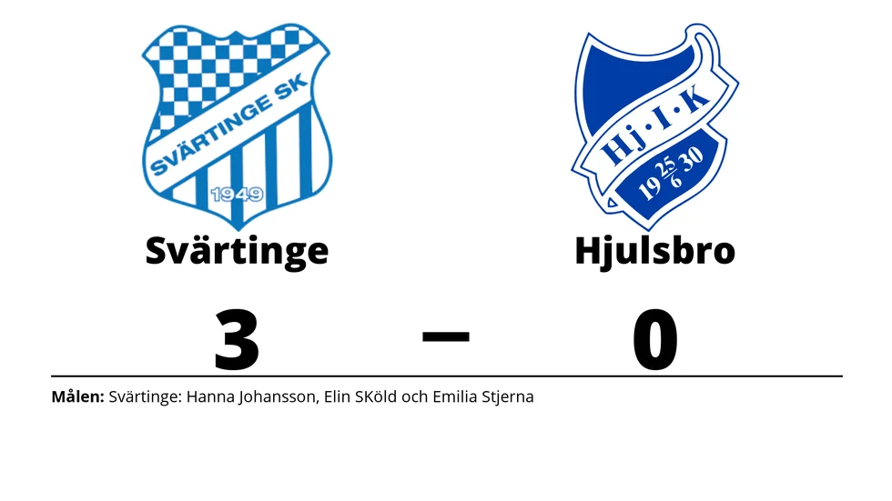 Svärtinge SK vann mot Hjulsbro IK