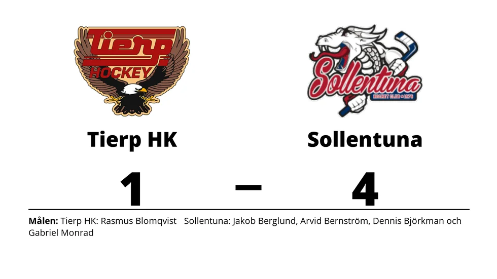 Tierps HK förlorade mot Sollentuna HC