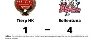 Rasmus Blomqvist enda målskytt när Tierp HK föll