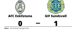 AFC Eskilstuna föll mot GIF Sundsvall på hemmaplan