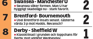 Palace bryter inte derbysviten