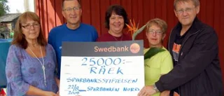Festen gav en god skörd