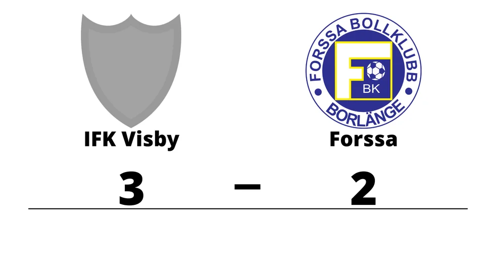 IFK Visby vann mot Forssa BK