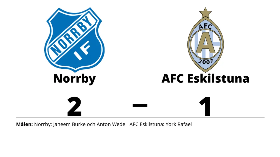 Norrby IF vann mot AFC Eskilstuna