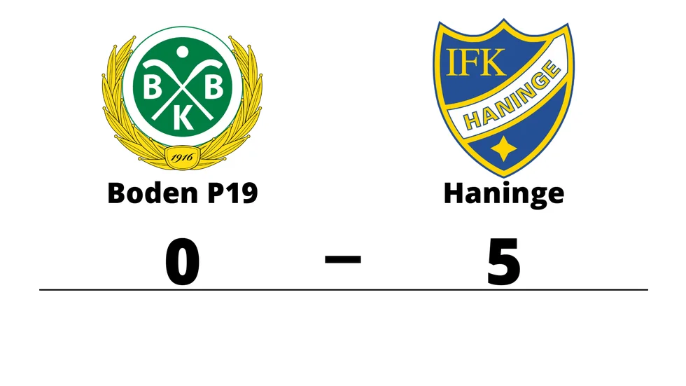 Bodens BK förlorade mot IFK Haninge
