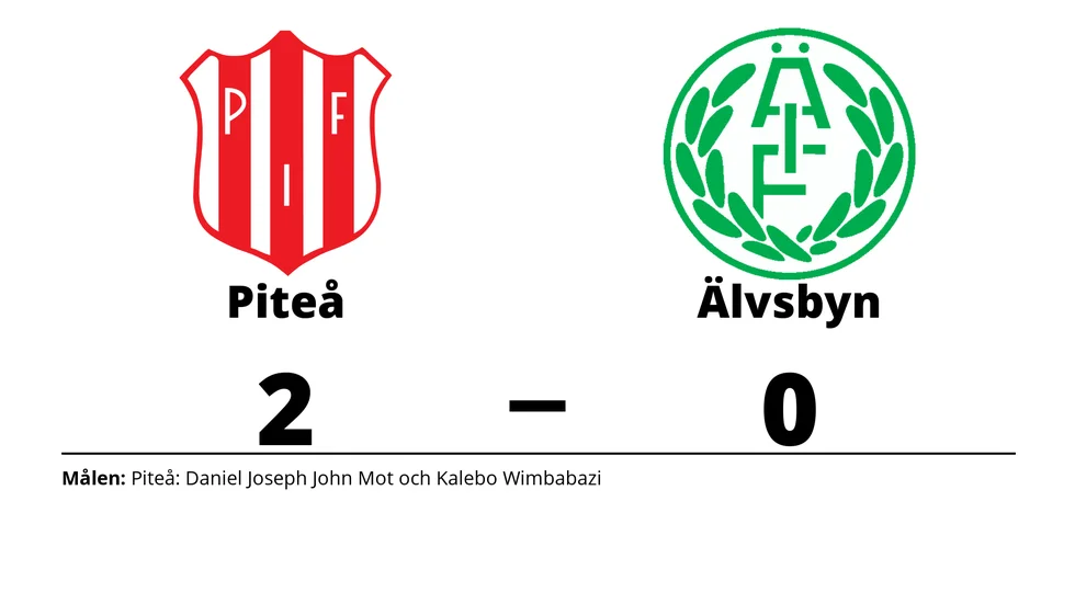 Piteå IF FF 2 vann mot Älvsby IF