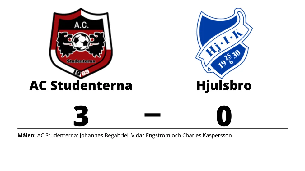 AC Studenterna vann mot Hjulsbro IK