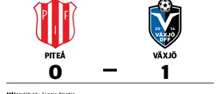 Piteå förlorade mot Växjö