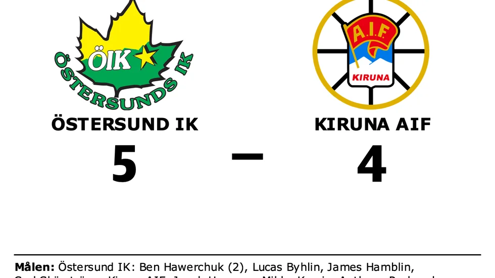Östersund IK vann mot Kiruna AIF