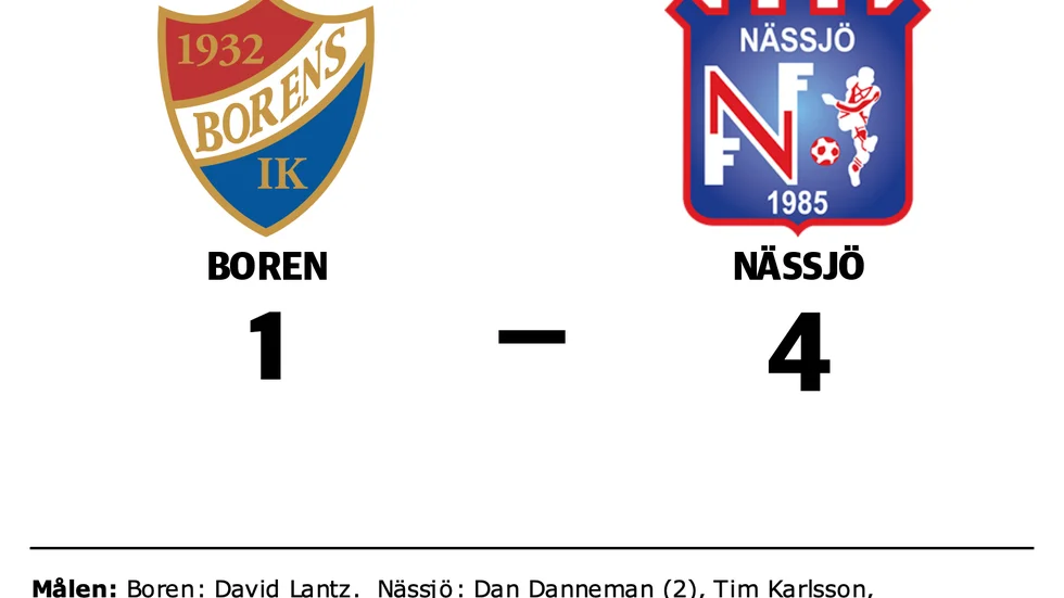 Borens IK förlorade mot Nässjö FF
