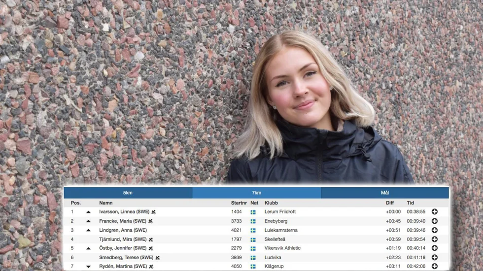 Mira Tjärnlunds drömmil. Sprang som fjärde snabbast i landet.