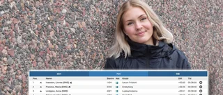 16-åring med fjärde snabbast tid i Tjejmilen: "Chockad"