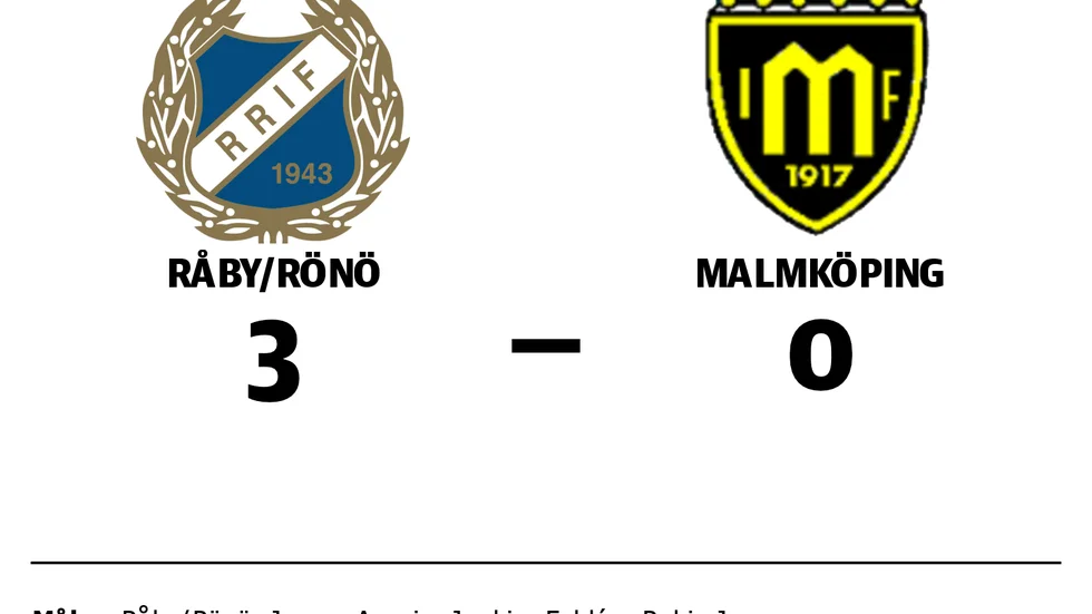 Råby-Rönö IF vann mot Malmköpings IF